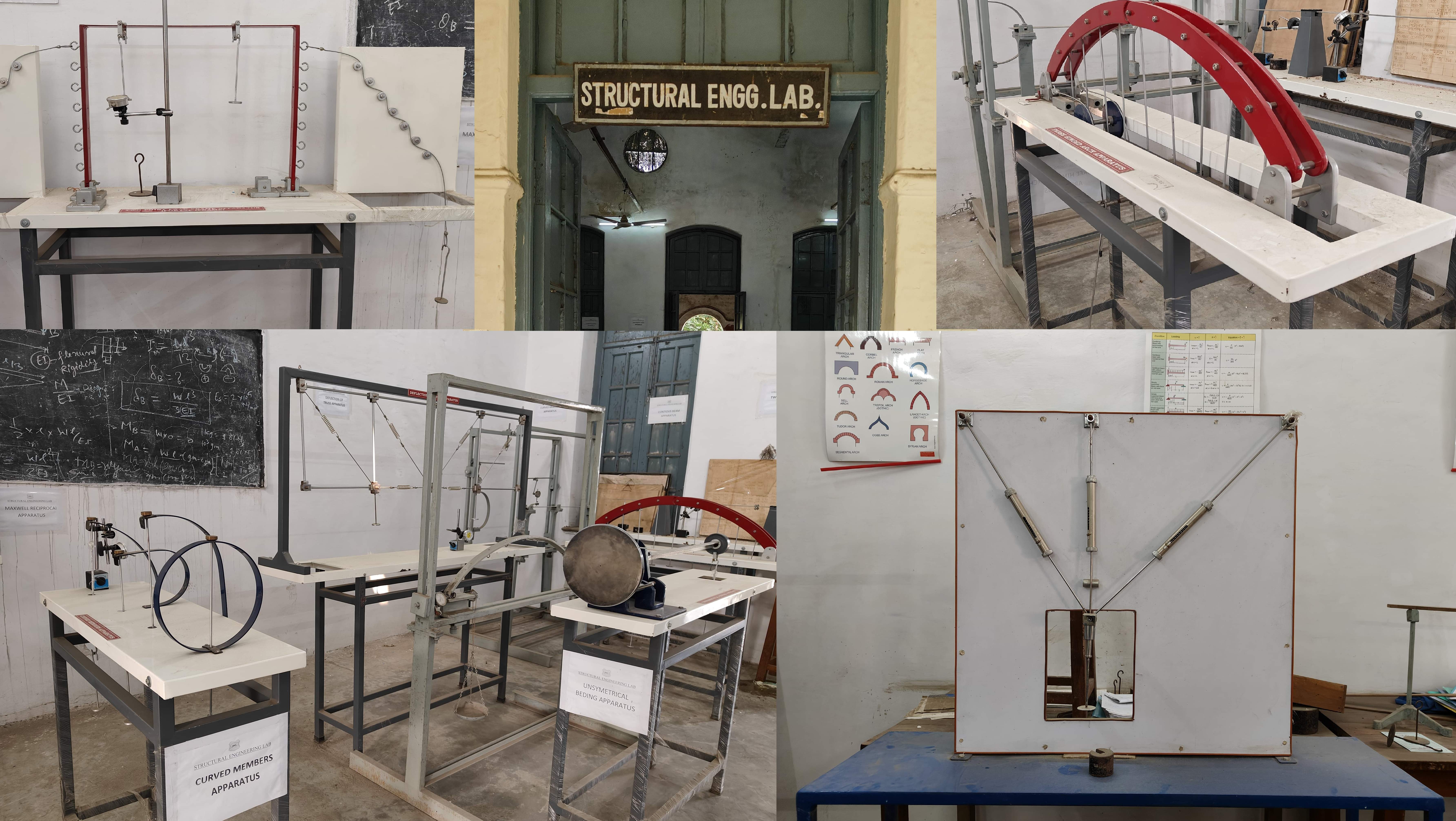 SA Lab final
