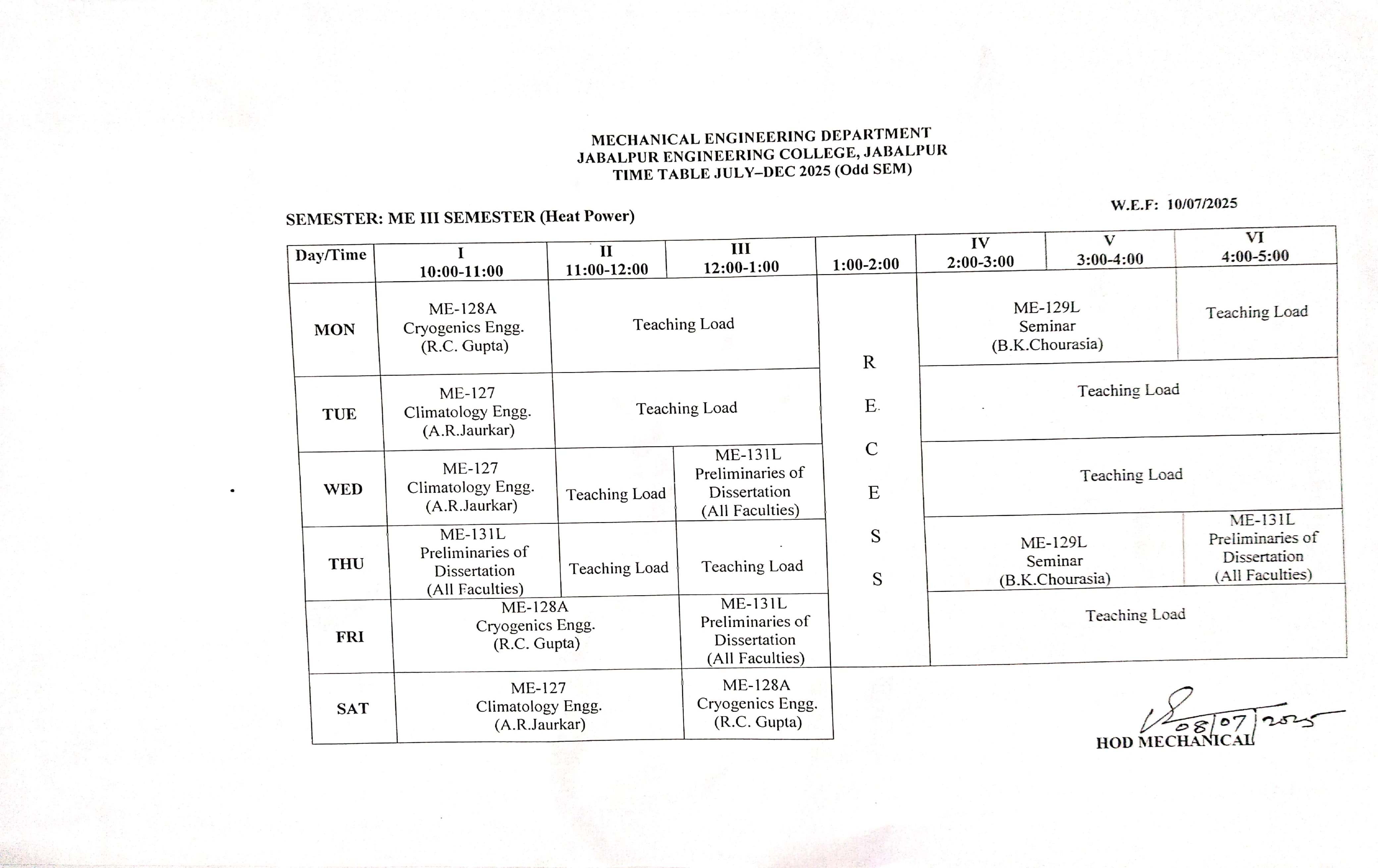 MEHP 3rd sem tt25