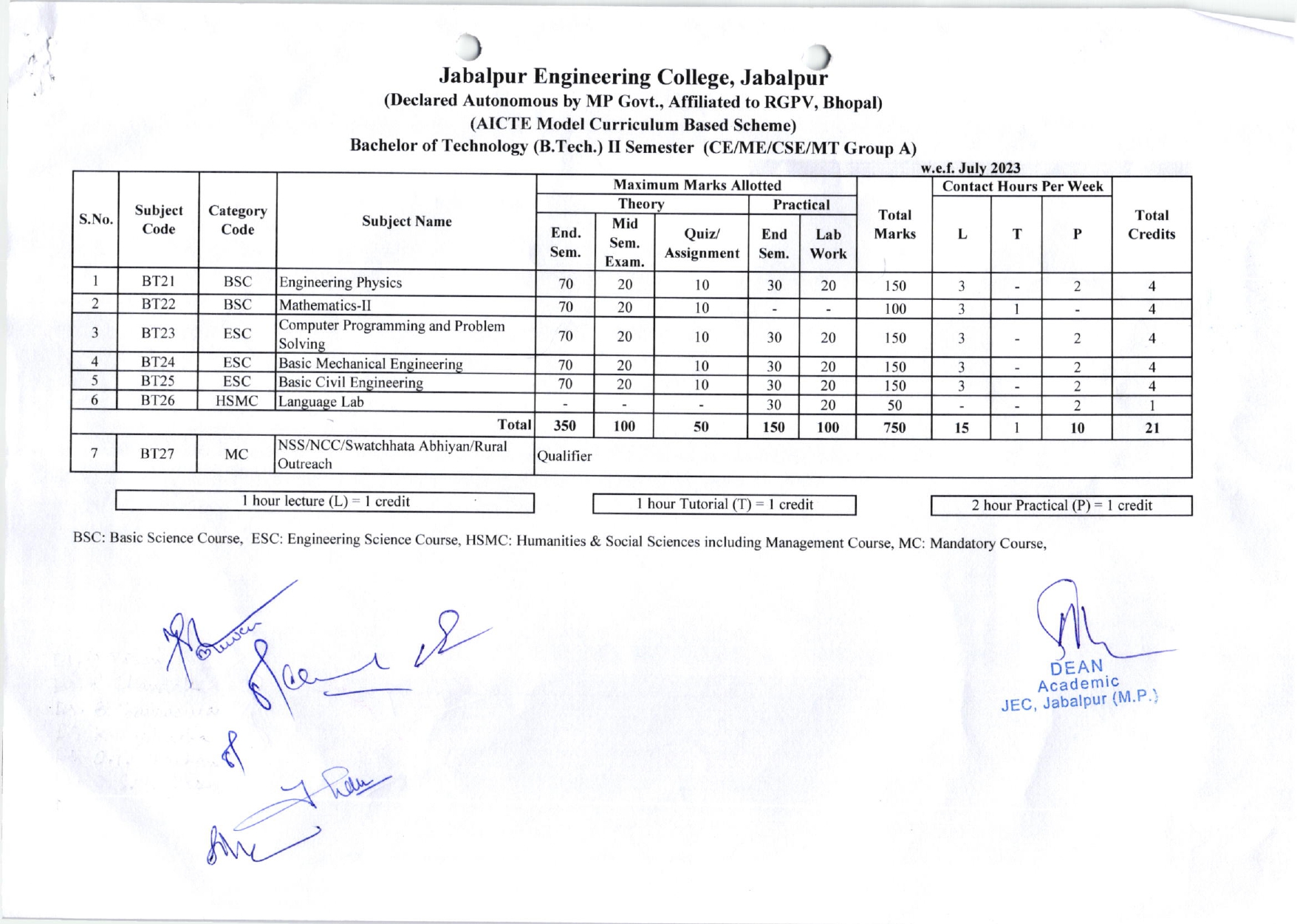 B_TECH_2_SET_A130924044912_page-0001.jpg