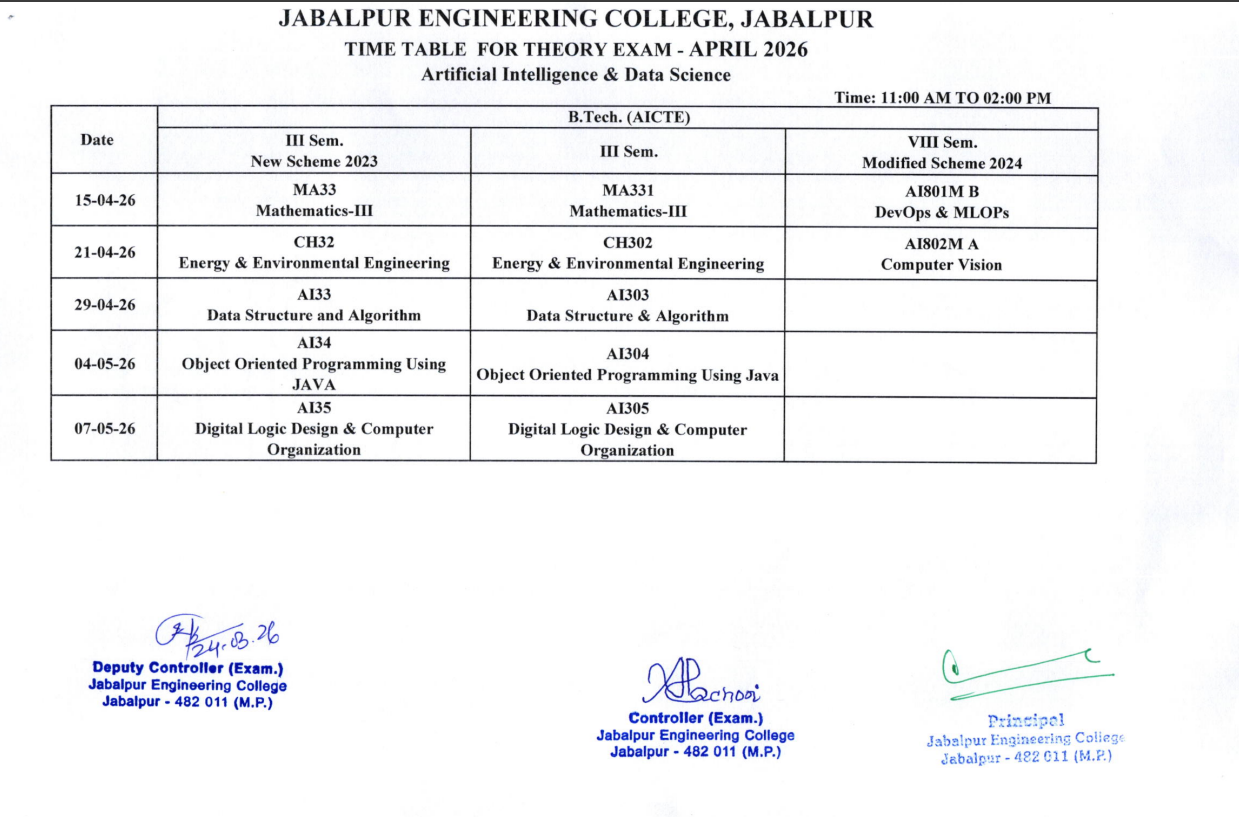 8th sem time table
