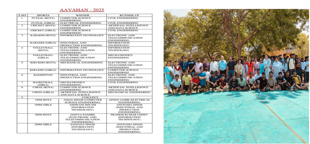 Sports fest 5